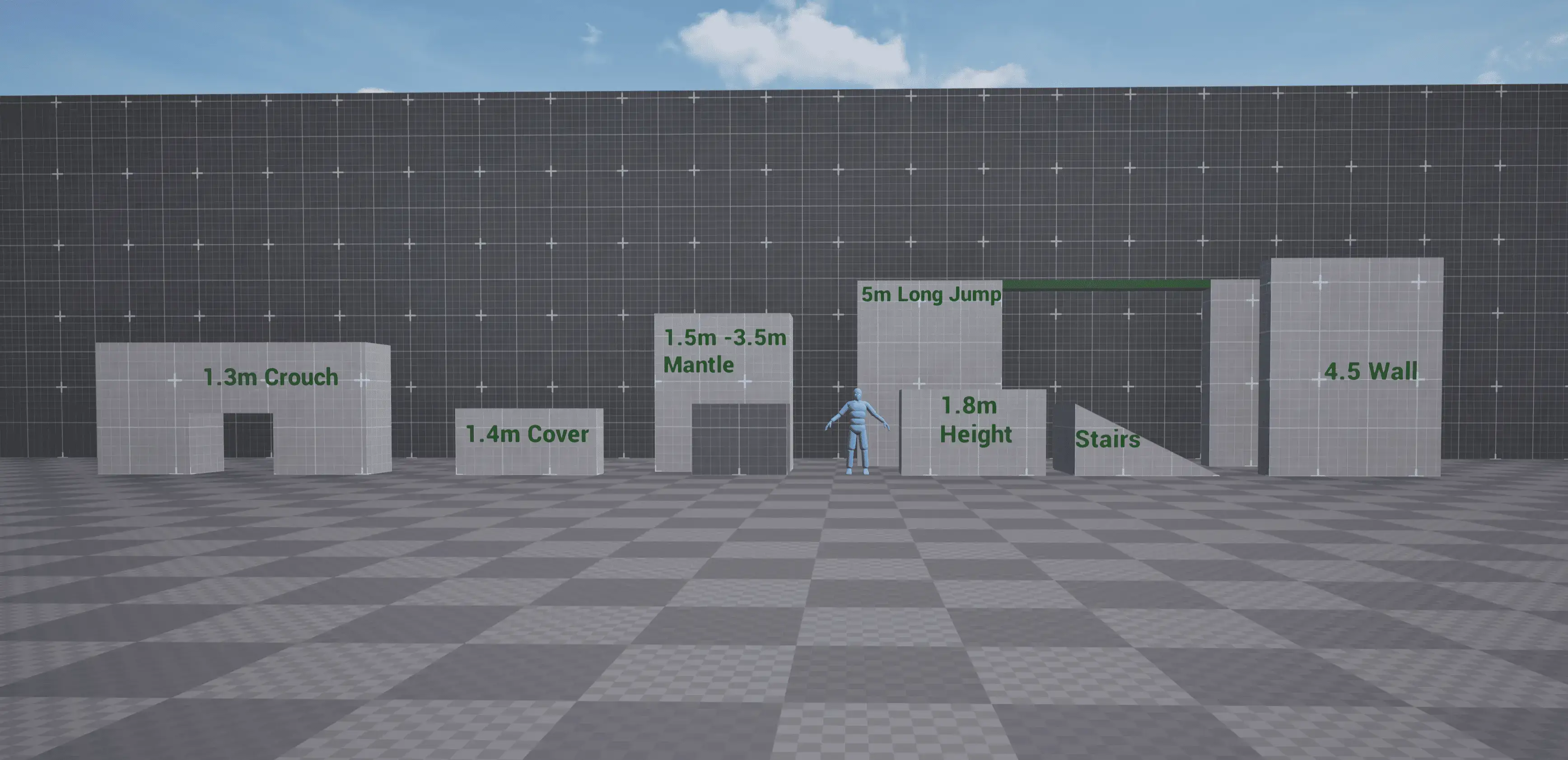 Level gym — mechanics testing space